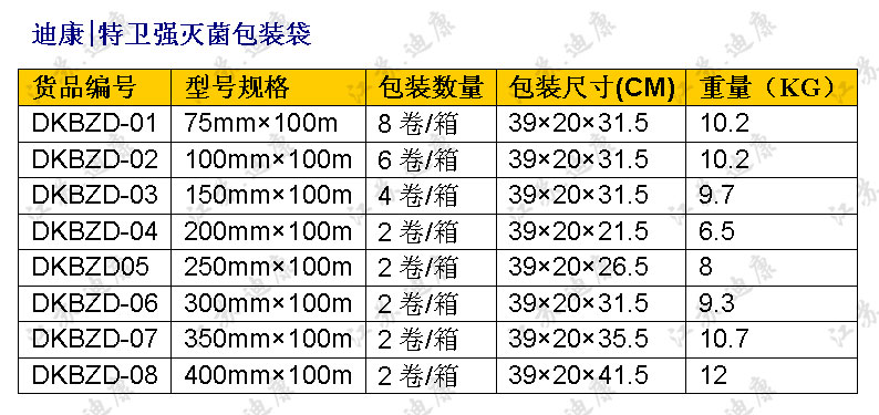 迪康等離子滅菌器